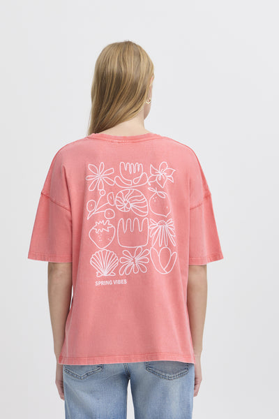 IHNABINO SS3 Geranium Thumbnail