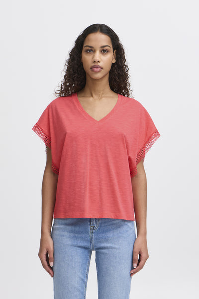 IHOLYA SS4 Geranium Thumbnail