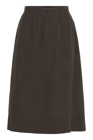 RehanaPW SK Bracken