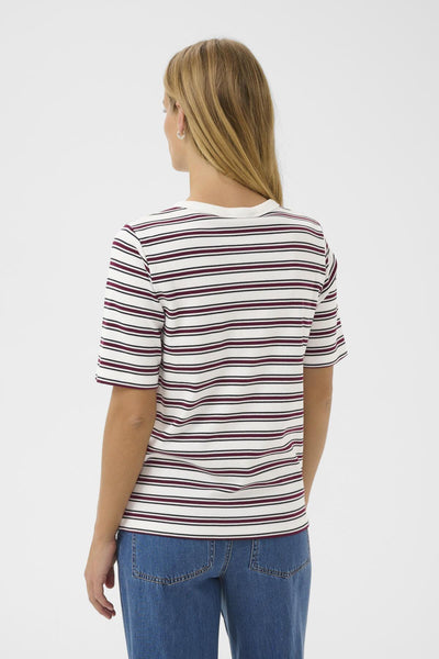 RatanaPW TS Multi Stripe Thumbnail