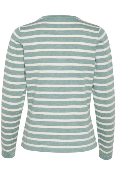 MilaSZ Striped Cardigan Blue Surf Melange - 30513767 Thumbnail