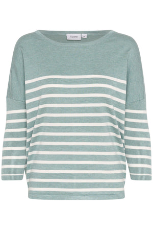MilaSZ R-neck St. Pullover Blue Surf Melange - 30513769