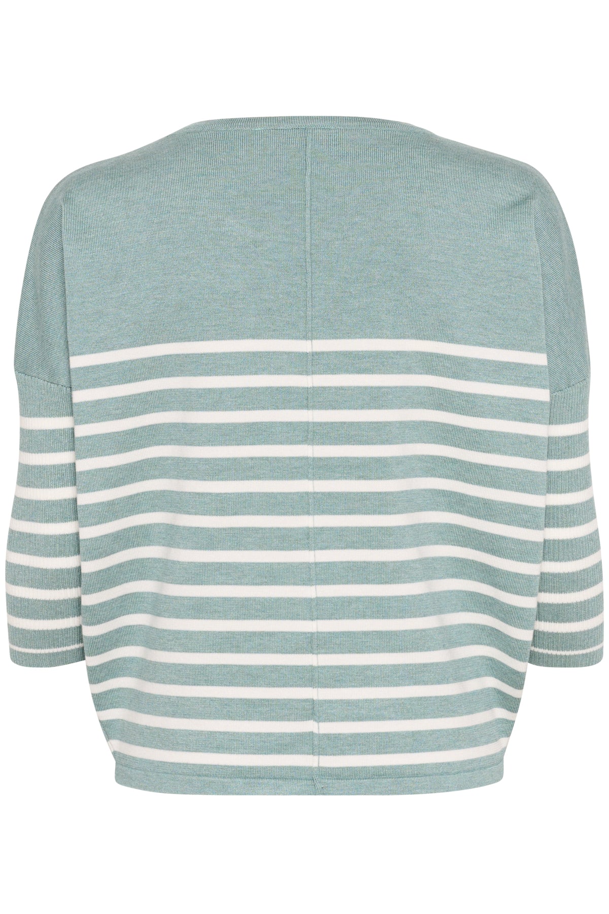 MilaSZ R-neck St. Pullover Blue Surf Melange - 30513769