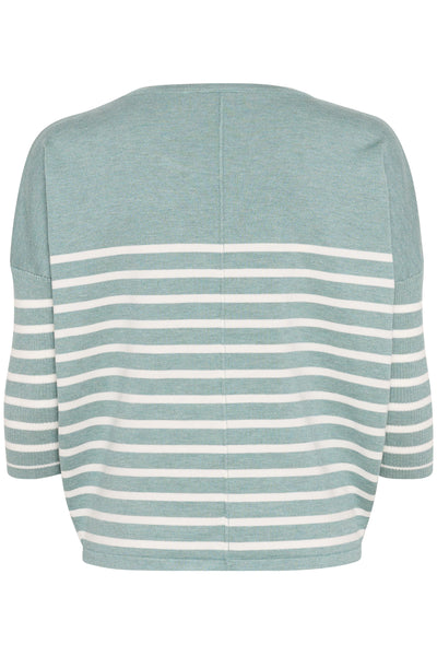 MilaSZ R-neck St. Pullover Blue Surf Melange - 30513769 Thumbnail